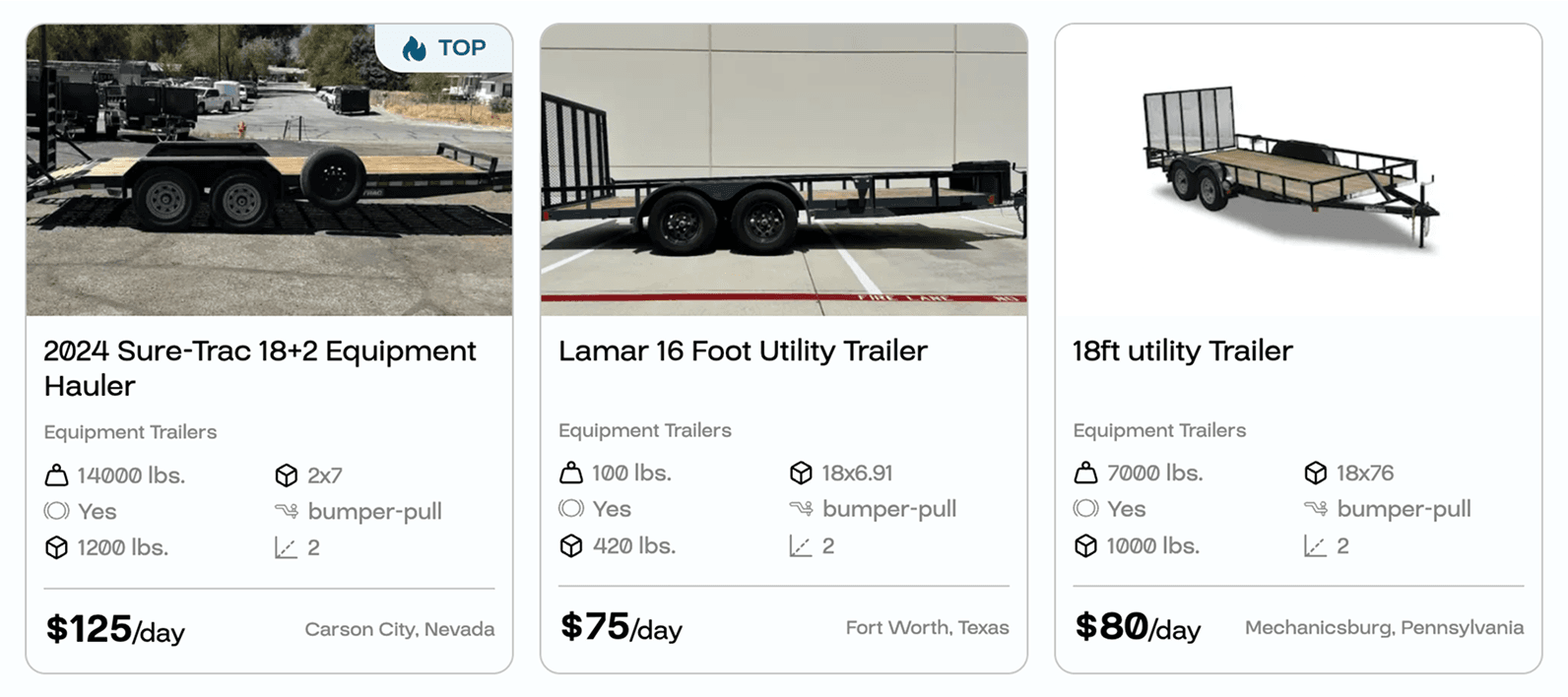 How to Choose a Trailer Based on Distance